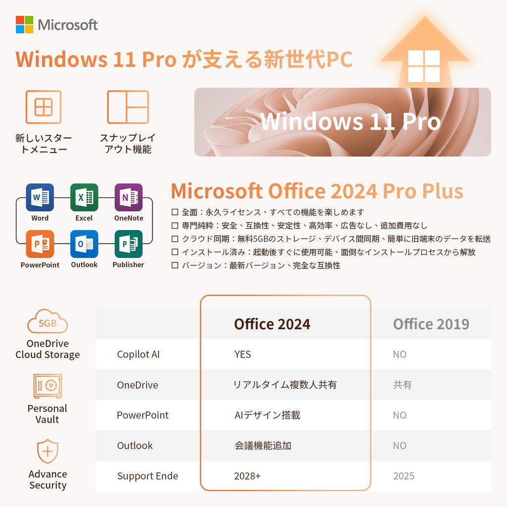 Office2024 16GB DDR4 Intel n150 to CPU the N100 and Windows 11 Facial Lightweight IPS Wide Viewing Full HD Value for Money Laptop, 10.95-inch, 512GB,
