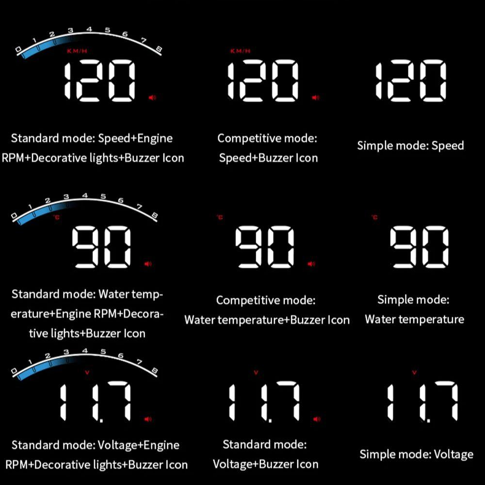 OBD2 Speedometer Car Digital KMH MPH Head Up Display OBD Clock Water Temperature RPM Auto Electronics Windshield Projector