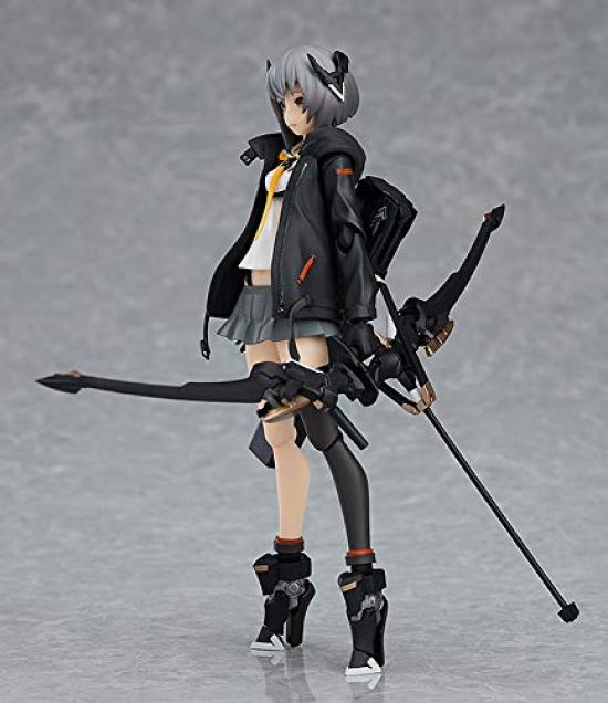 figma Heavily Armed High School Girl Riku Non-scale ABS & PVC painted movable figure