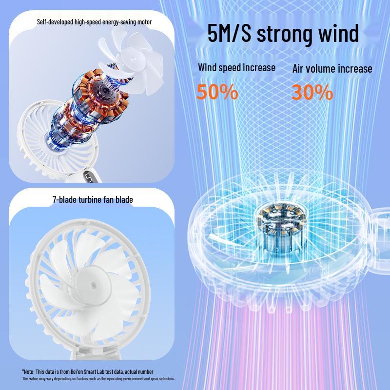 Portable Mini Fan: USB Rechargeable, Silent, Long Battery Life, Waist-Hanging, Handheld Electric Fan for Outdoor Use