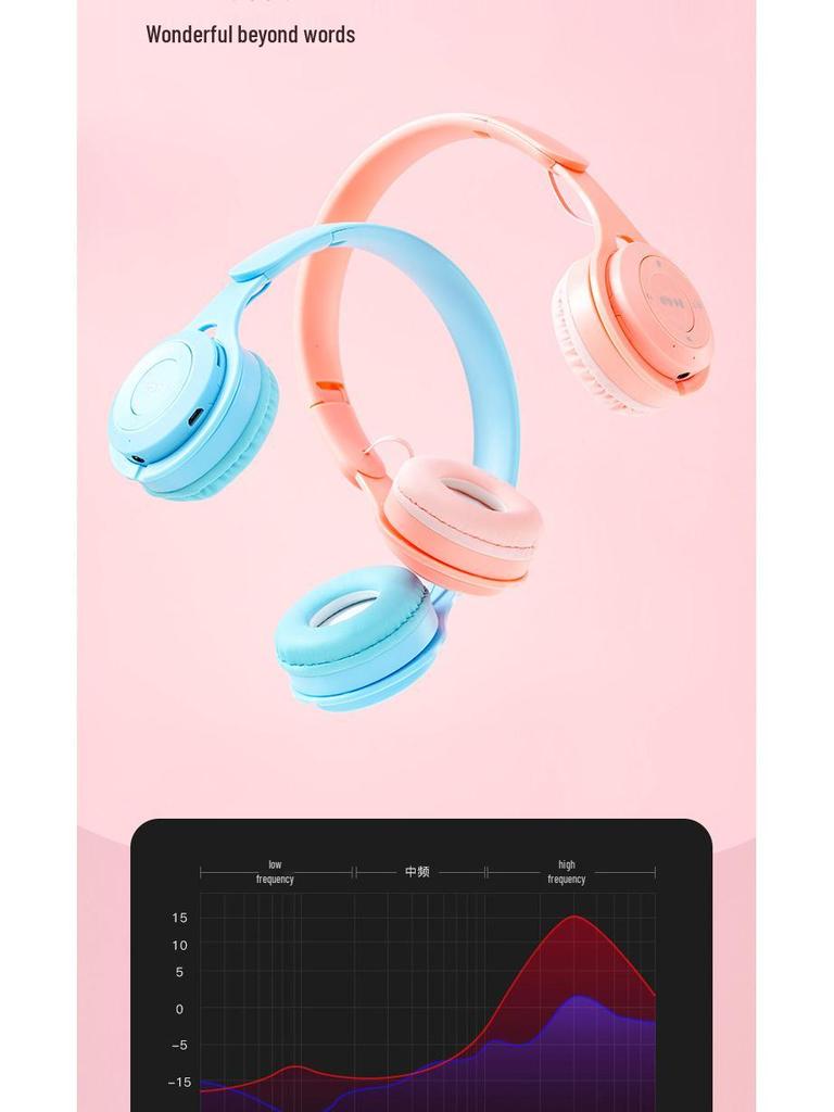 Y08 Macaron Over-Ear Faltbares Kabelloses Bluetooth Headset mit Kartensteckplatz für Studenten