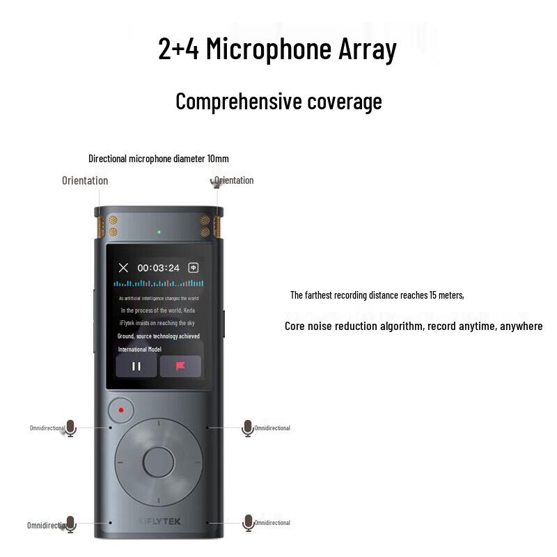 iFLYTEK Smart Voice Recorder SR302Pro