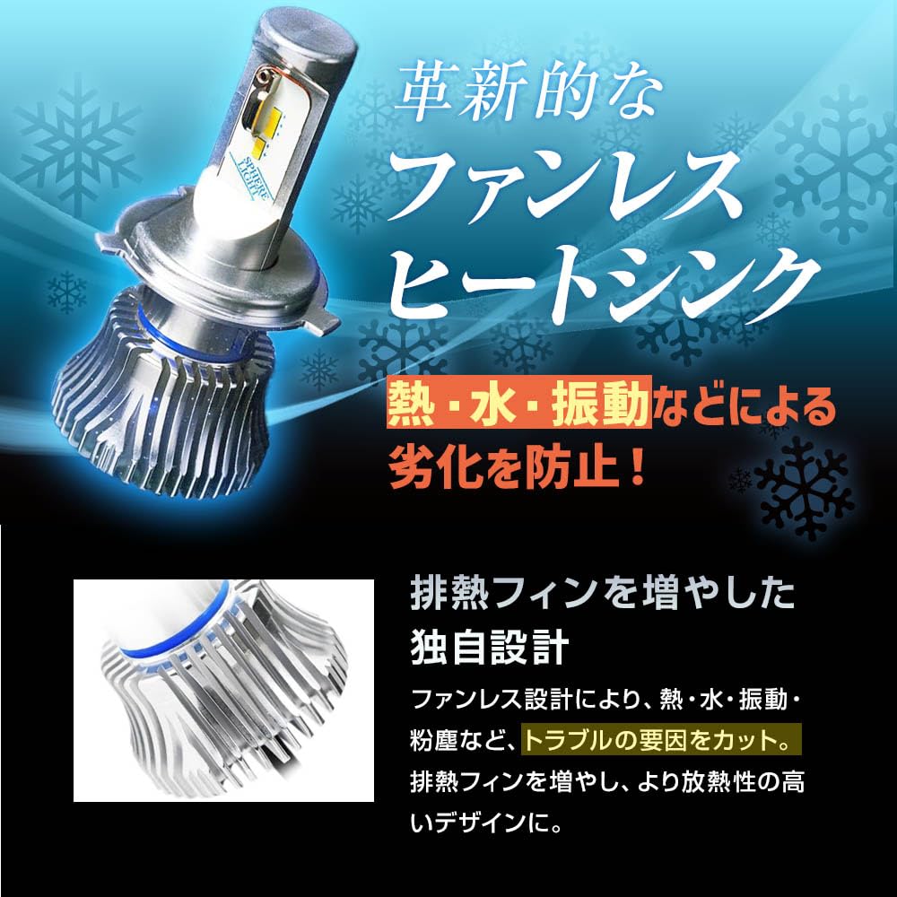 Sphere Light 24V H4 LED Headlight RIZING2 6000K White 4800lm Vehicle Inspection Compliant Made In Japan Bulb Fanless Noise Reduction Large Vehicles