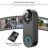 Smart WiFi Wireless Video Doorbell with Remote Home Monitoring and Voice Intercom