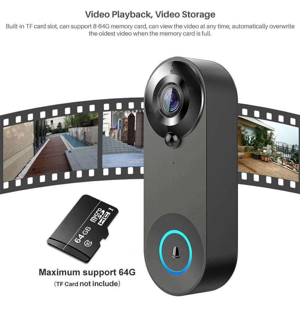 Smart WiFi Wireless Video Doorbell with Remote Home Monitoring and Voice Intercom