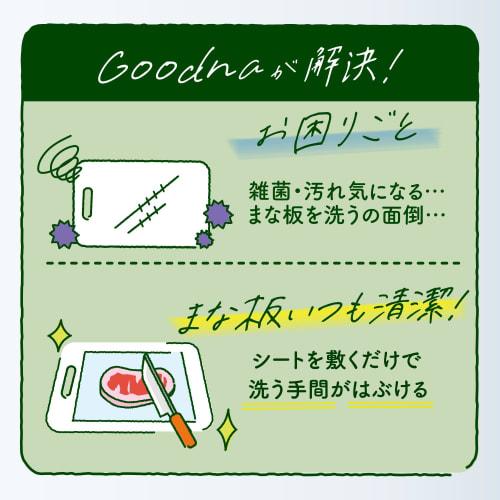 R(R) Perforated Cutting Board Sheet, Goodna, 22.5 x 300cm, GK-003