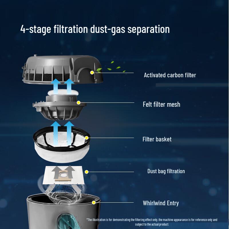 Karcher Commercial Quiet Barrel Vacuum Cleaner