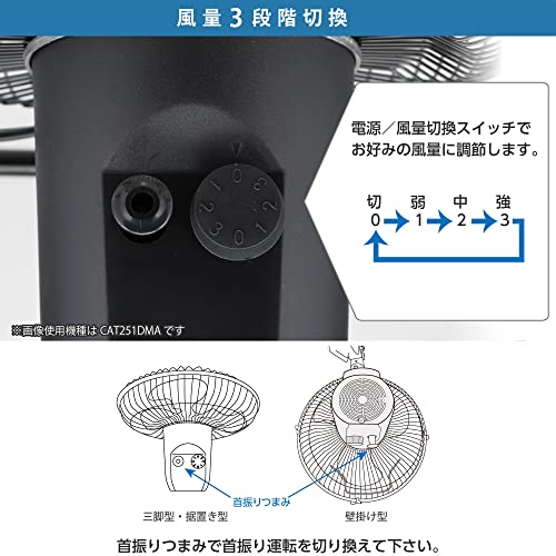 KODEN Industrial Fan, Factory Fan, Commercial Fan, Mini 25cm Wall-Mounted, Space-Saving, Black, 360° Round Movement Airflow (Up, Down, Left, Right), A
