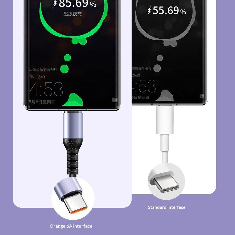 Coiled Spring Pd Charging Cable Retractable Fast Charging Data Cord High Speed Transmission For Car Motorcycle Home Use