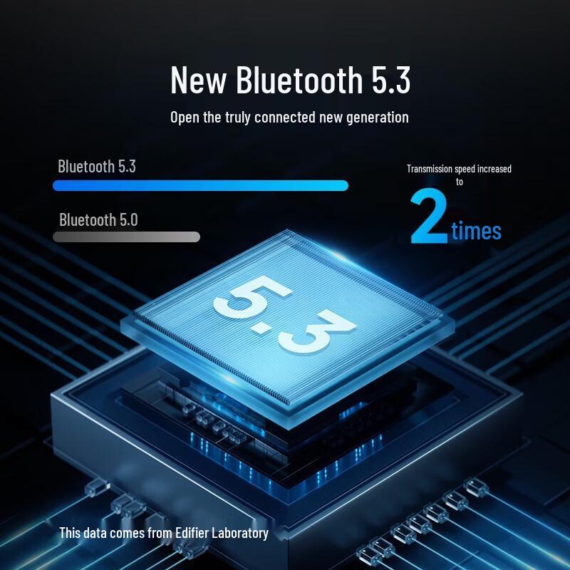 EDIFIER Zero Buds True Wireless Half-in-ear Music Earphones