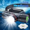 New Rechargeable LED Laser Diving Headlight: Long-Range, Lightweight, High-Intensity Aluminum, Amphibious Design