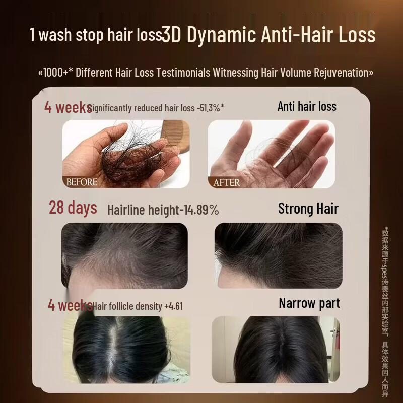 Spes Strengthening Anti-Hair Loss Shampoo