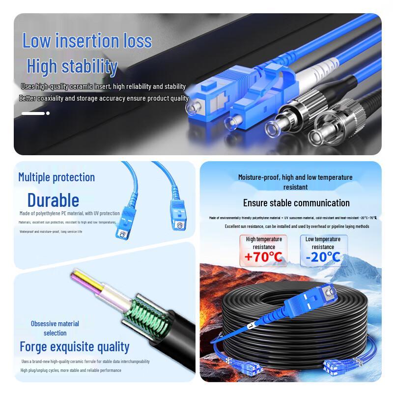 AIENKIS Outdoor Single-Mode Armored Pre-terminated Fiber Optic Cable