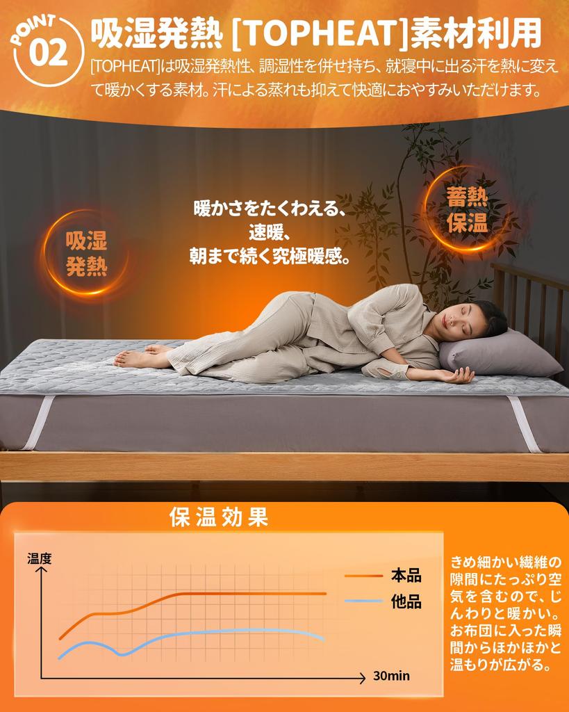 SUNSEIKATU Warm Mattress Pad for and Double Flannel TEIJIN and Dust with Elastic Also a Blanket Bed Mattress and Baby Blanket 1 Winter, Single,