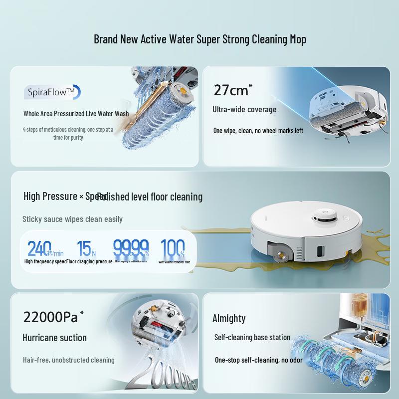 Roborock P20 Ultra Robot Vacuum with Auto-Empty & Hot Water Mop Wash