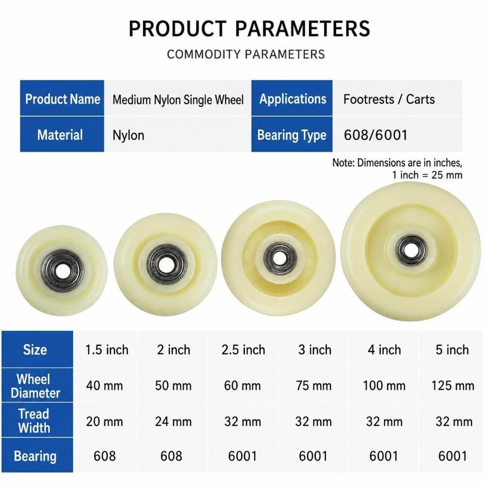 1.5-5 Inch Trolley Wheel High Load Capacity Replacement Wheel Furniture Wheels For Cart Use