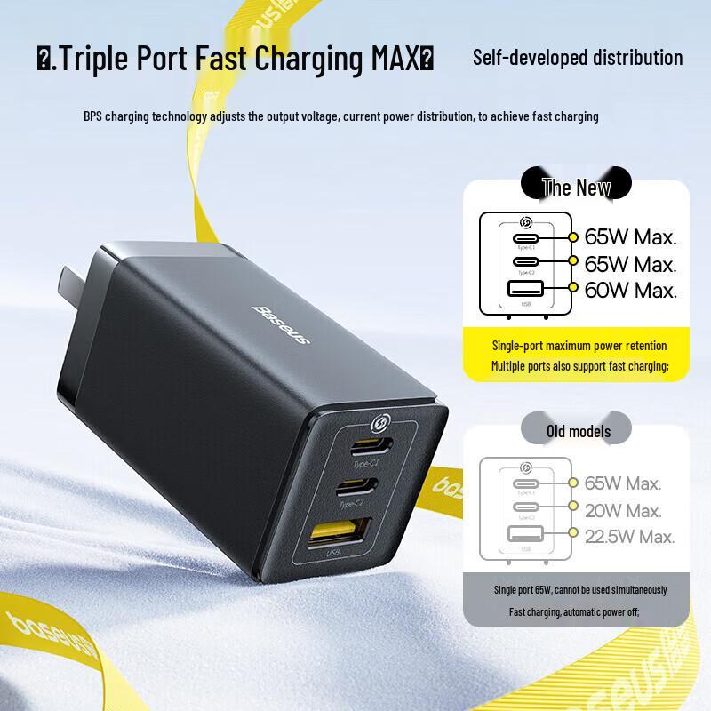 Baseus 65W GaN Multi-Port Fast Charger Set