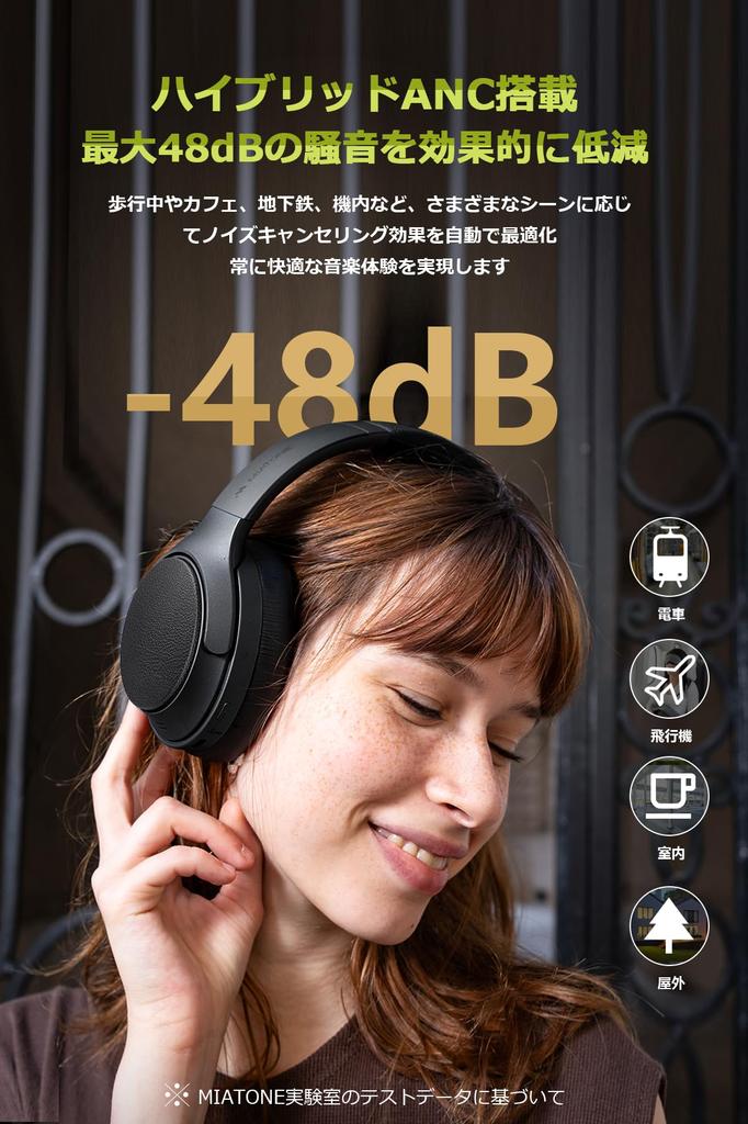 MIATONE Seattle Wireless Hybrid Active Noise Up To Wireless AUX Wired Ambient Sound Capture Deep Headphone Storage Case Up To 60 Hours of 40mm 10mm