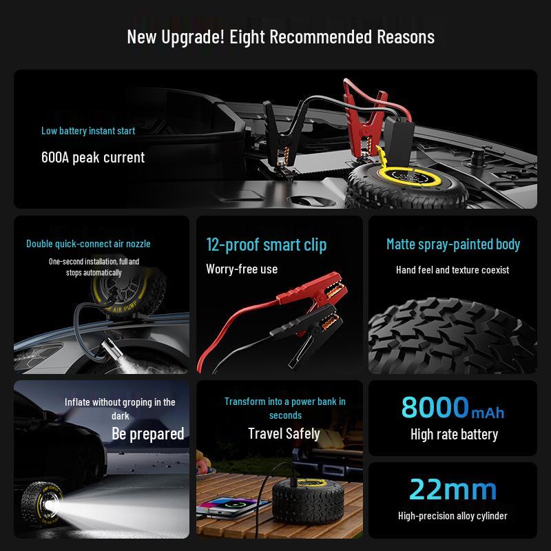 All-in-One Car Tire Inflator & Emergency Jump Starter