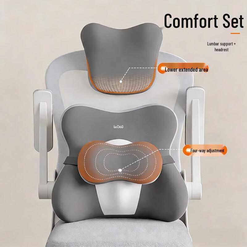 Ergonomic Head & Neck Pillow for Computer Chairs