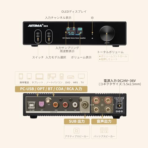 AIYIMA D03 Bluetooth 5.0 Power Amplifier, 150W * 2, HIFI 2.1 Digital Amplifier, Supports ACC, SBC, aptX, aptX-LL, and aptX-HD for Home Audio Systems
