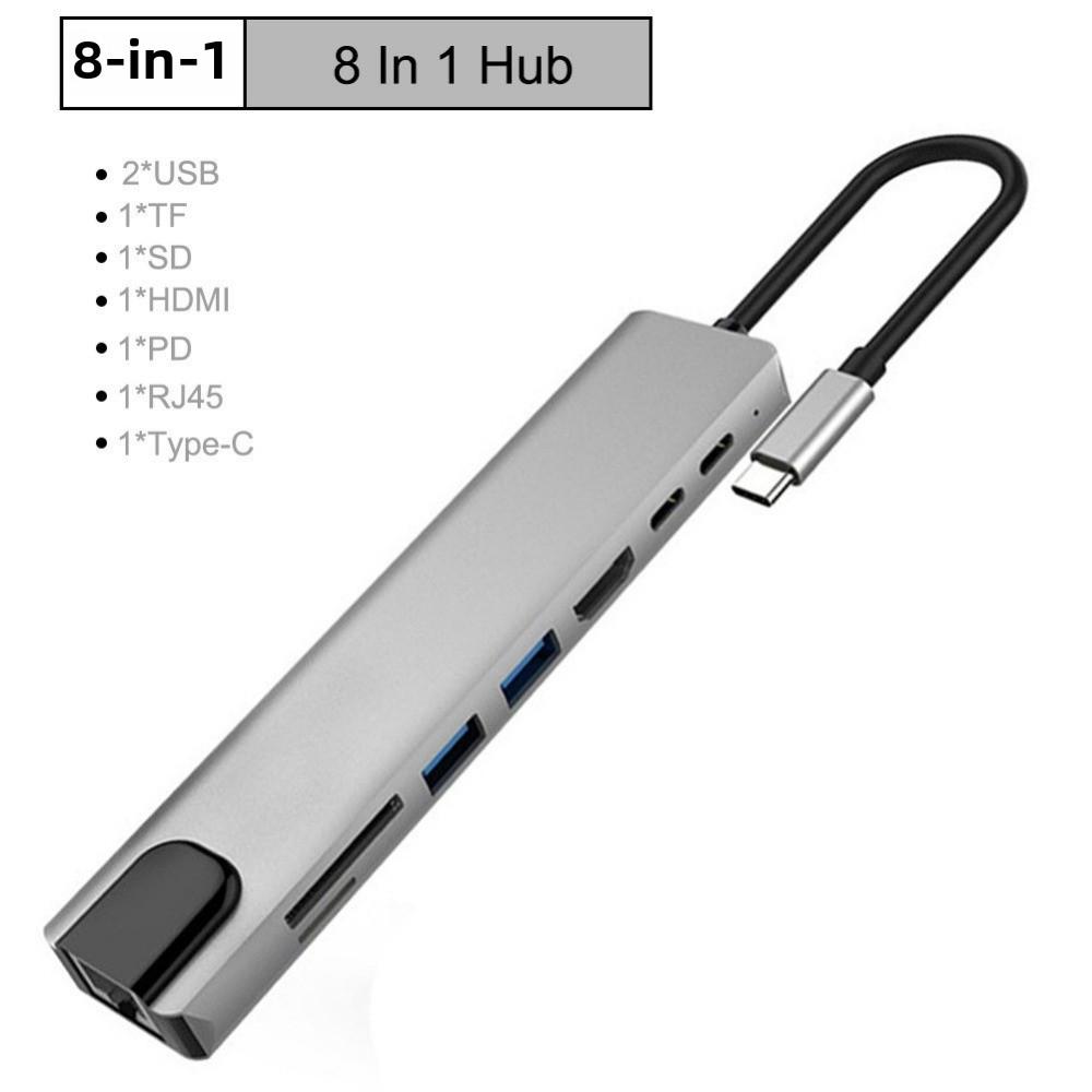 8-in-1 USB C Hub with Ethernet Port Multi Port Adapter Type C Dock for Laptop