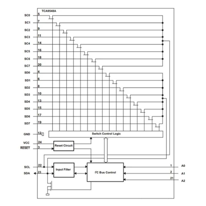 1-10PCS TCA9548A CJMCU- 9548 TCA9548 1-to-8 I2C 8-Way Multi-channel Expansion Board IIC Module Development Board 9548