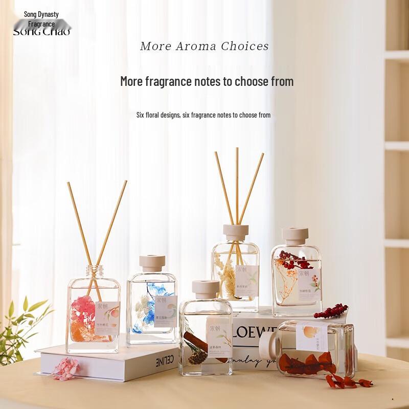 Xiang Le Mei Flameless Aroma Diffuser