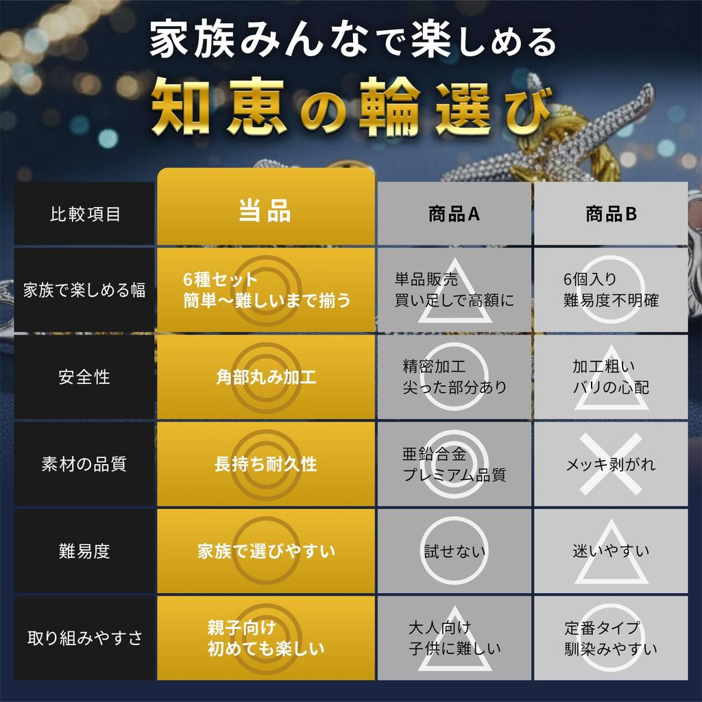 Brain Training 3D Puzzle Set Brain Training Puzzle Set A Puzzle Time Stress Relief Metal Rings [Luaex] (10-Minute Set) - 8-Piece (Type 10-Piece Set) -