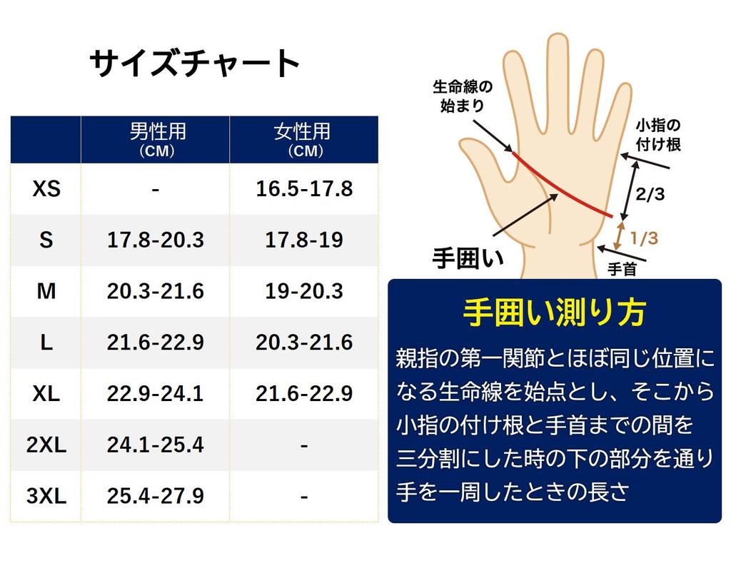 Alpinestars Full 2022 Off-Road Gloves, Bore, Model, Black/L [Used]