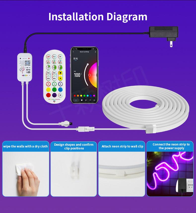 LED Neon Strip Light Tuya WiFi 24V RGB Dimmable Bluetooth 2M-10M LED Lamp IP67 Waterproof Flexible Tape Decoration Christmas