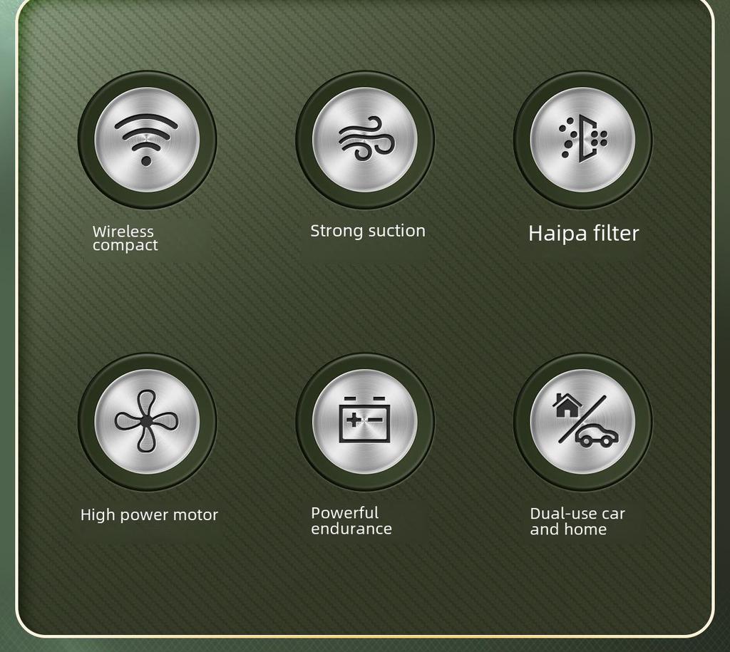 USB 3.0 Kabelloser Handstaubsauger für das Auto