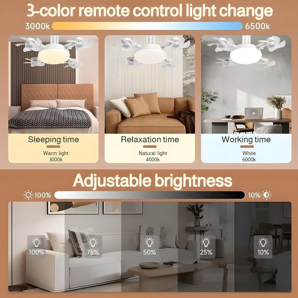 Household Invisible Remote Control Fan Lamp Dimmable Electric Ceiling Fan E27 Screw Drone Modeling Fan Lights