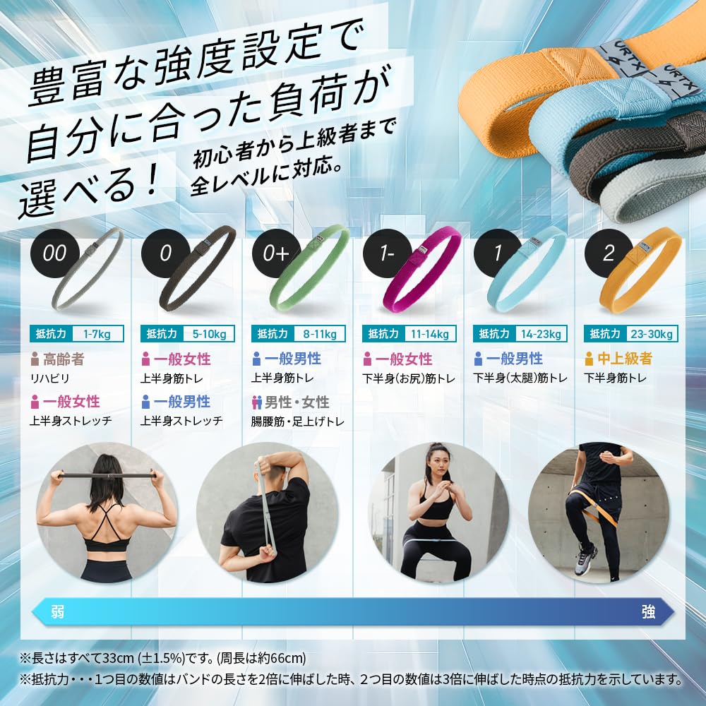 VRTX Short Band Resistance Band for Strength Glute Competition 33cm Short US Patented Durable for Washable Training, Training, Use, Athletes, Design,