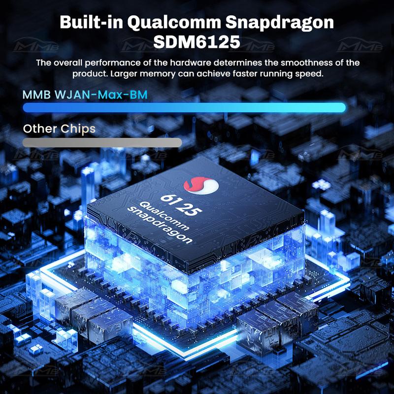 MMB CarPlay AI Box QCM6125 Android 13 OS for 2018-2025 BMW ID6 ID7 ID8 ID9 8GB+128GB YouTube&Netfilx Multimedia Streaming TV Box