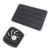 Solar Panel Fan Kit 15W 12V Exhaust Fan with 4.9ft Cable Window Vent Fan for Small Green House Coops Sheds Pet Houses