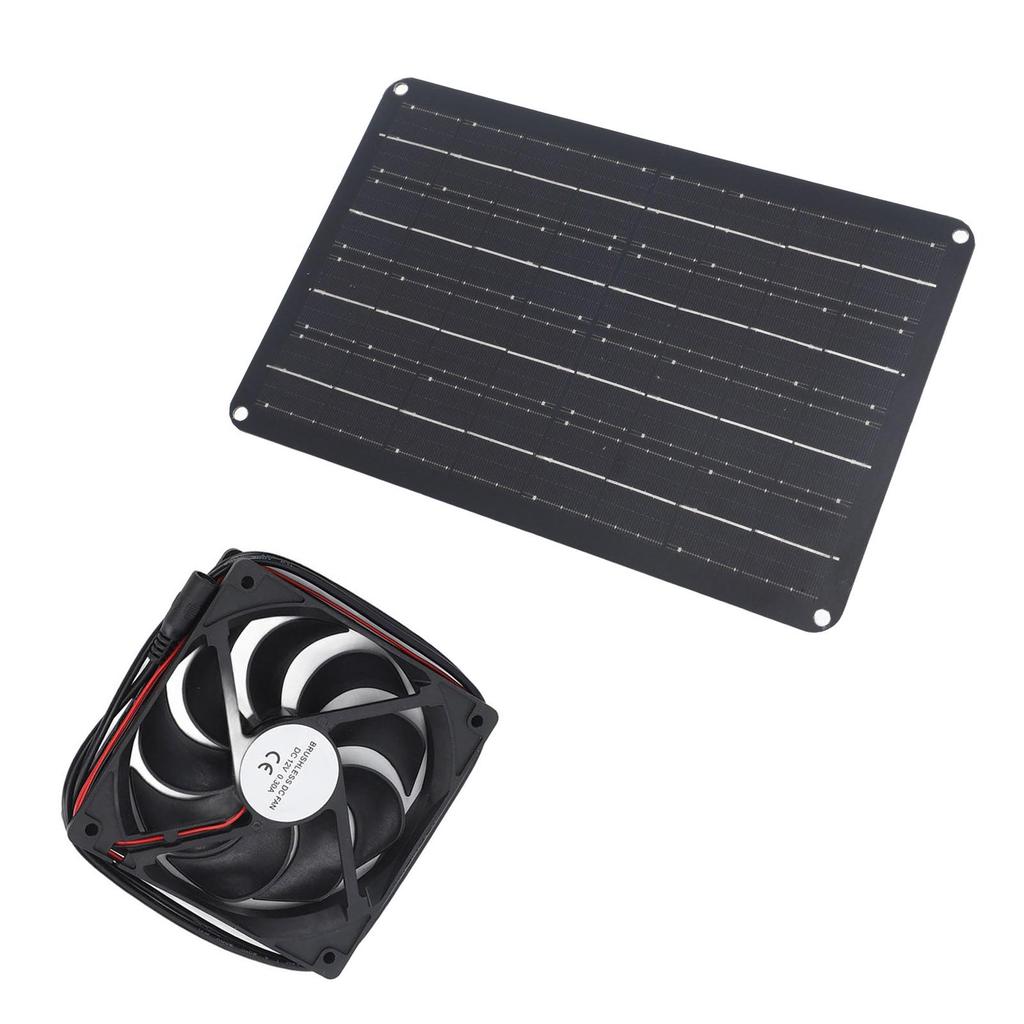 Solar Panel Fan Kit 15W 12V Exhaust Fan with 4.9ft Cable Window Vent Fan for Small Green House Coops Sheds Pet Houses