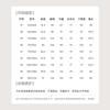 [Containing Mulberry Silk] Langdeng Spring/Summer Anti Wrinkle Men's Formal Shirt with Grid Pattern Business Casual Long Sleeve Shirt for Men