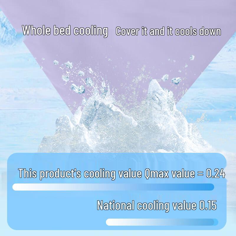 Hengyuanxiang Antibacterial Cool Knit Summer Quilt