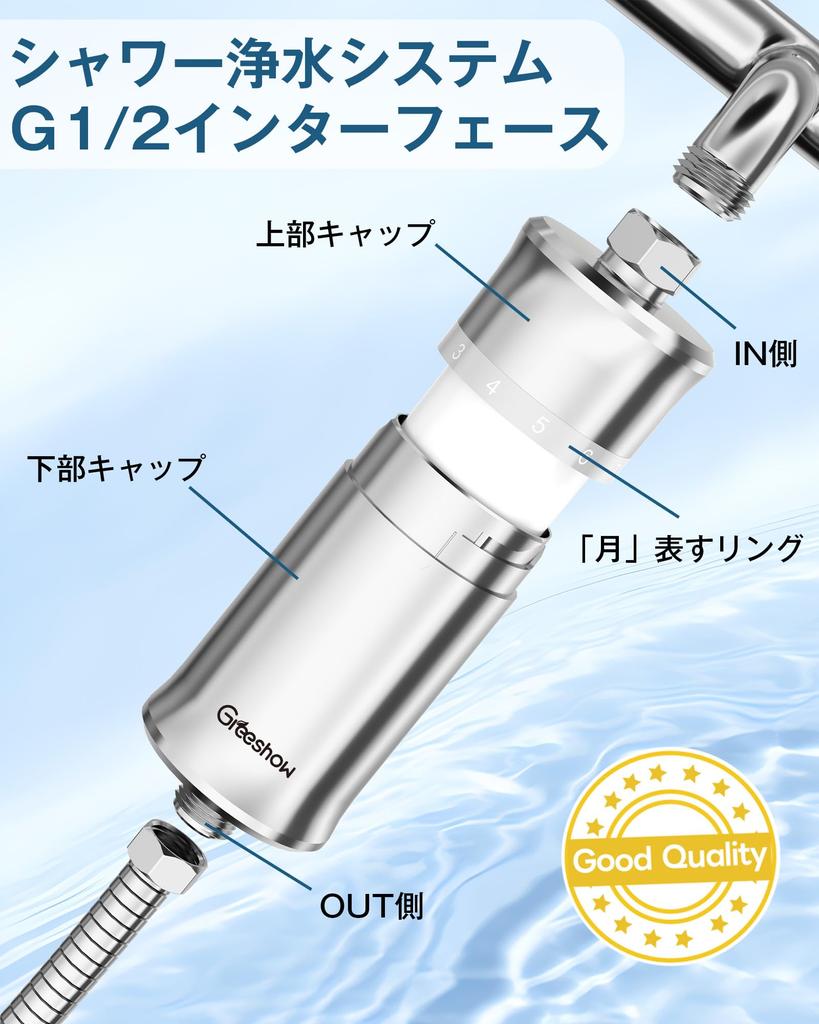 Greeshow Shower Water Purifier Chlorine Shower Water Filter Water Bath Water Compatible with International General Standard Regularly Bath 1 Filter