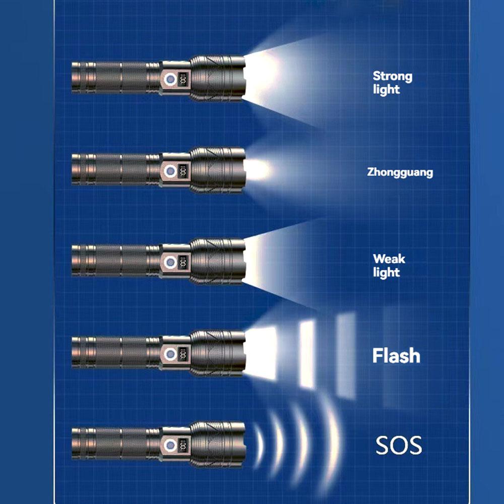 Powerful LED Flashlight Ultra Strong Light Torch USB Rechargeable Outdoor Camping Lamp Long-range Zoom Lantern Power Display