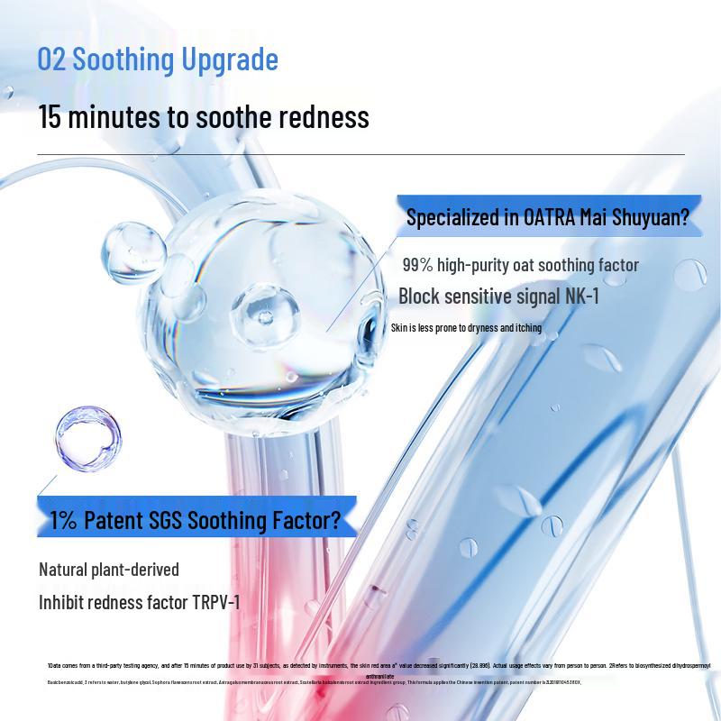 ddg 511 Special Care Hydrating Emulsion