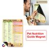 Educational Dogs Food Safety Magnetic Poster Dogs Feeding Safety Magnet For Responsible Pet Caregivers