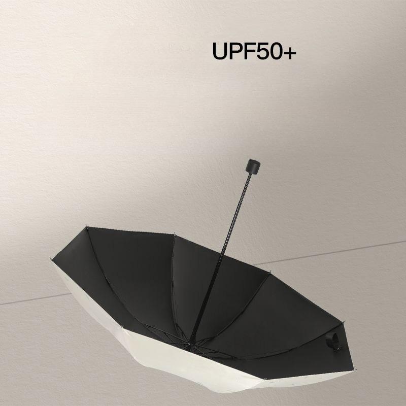 Extra-Large Manual Umbrella Extra-Wide Extra-Thick Reinforced All-Weather Umbrella for Women—Folding Sunshade
