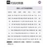 Canada Goose Jackets & Coats Men's Cerulean 4183M-63
