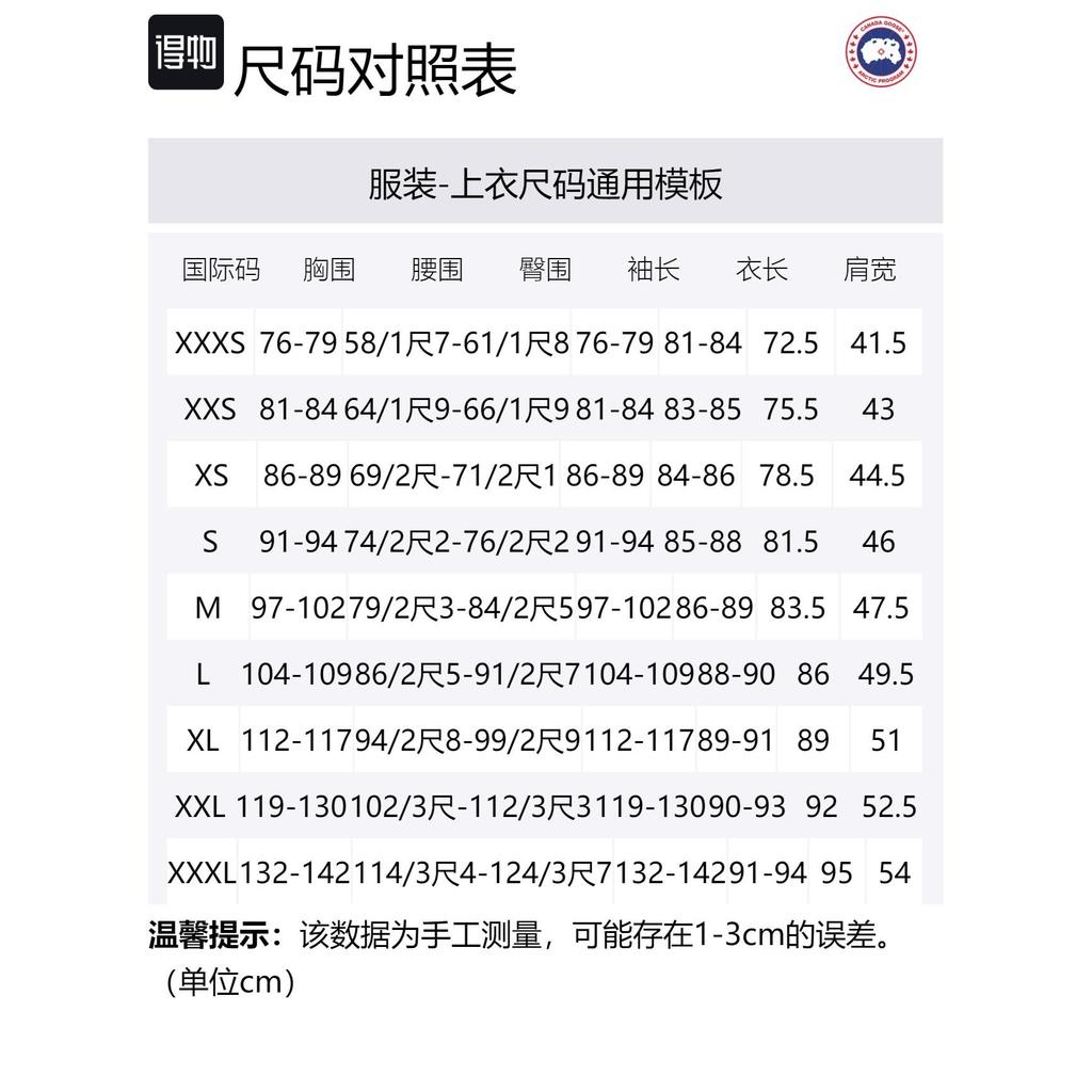 Canada Goose Jackets & Coats Men's Cerulean 4183M-63