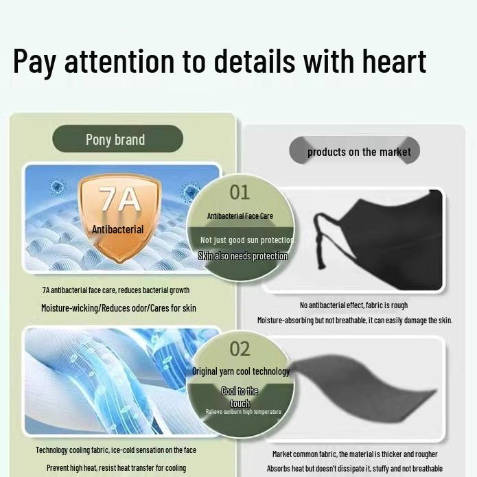 Women's Breathable Anti-UV Full Face Sunscreen Mask with Eye Protection