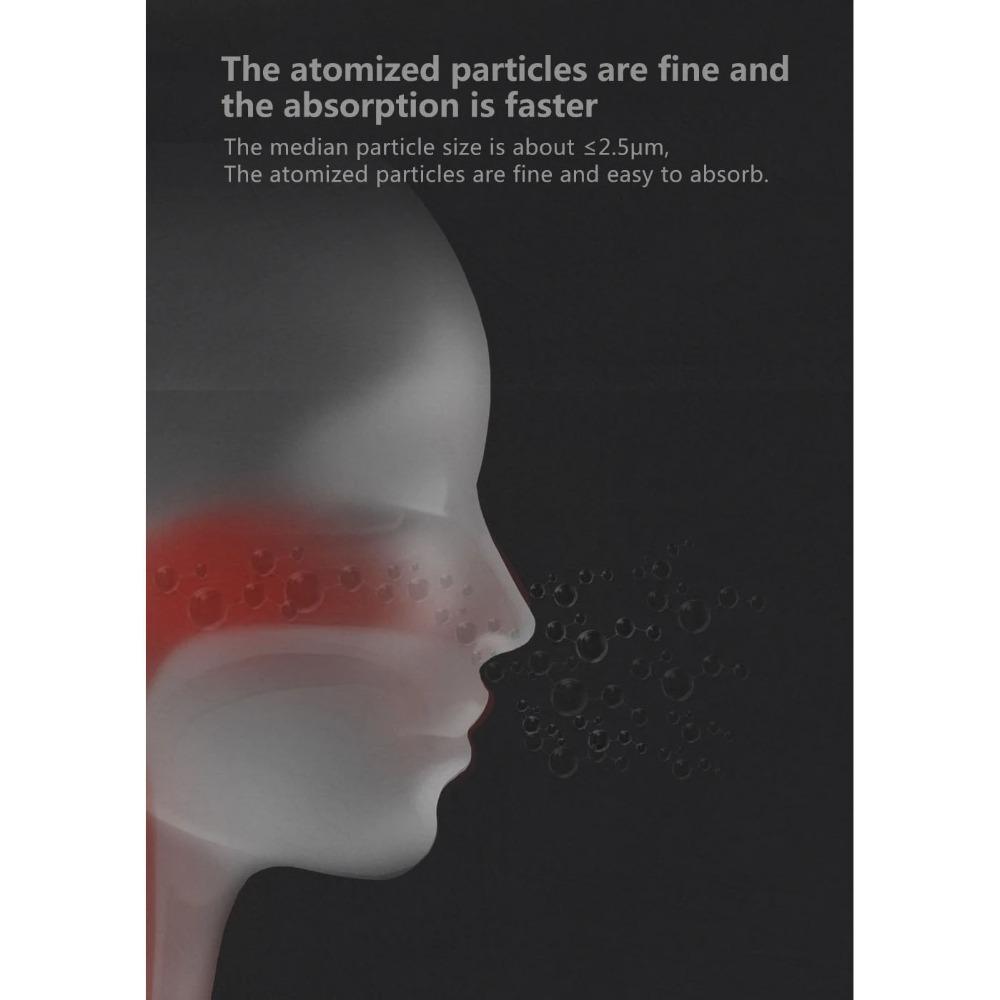 Mini Mesh Nebulizer Handheld Portable Inhale Automizer Silent Ultrasonic Inalador Nebulizador Children Adult Asthma Humidifier