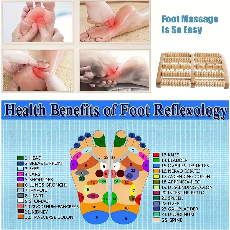 Massage Foot Roller Dual Wooden Stress Relief Roller Acupressure Massage Plantar Relaxation Shiatsu Massage for Foot Leg Back