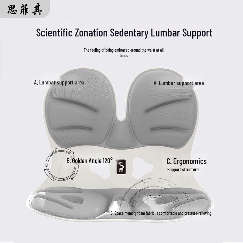 Sifeiqi Ergonomic Lumbar Support Office Seat Cushion